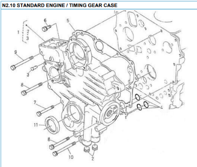 Billede af TIMING GEAR CASE - reservedele til nanni N2.10