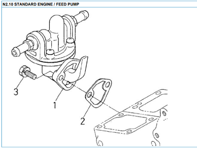 Nanni Feed pump reservedele 2.10