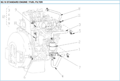 Nanni fuel filter 2.10 reservedele