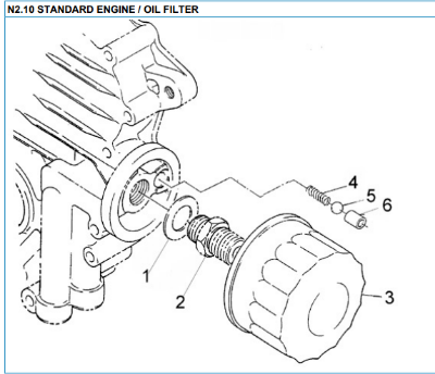 Nanni oil filter 2.10 reservedele