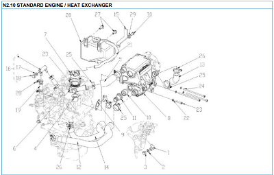 Nanni  2.10 Heat exchanger