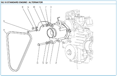 Nanni 2.10 Alternator reservedele 