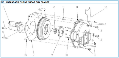 Nanni 2.10 gear box flange reservedele 