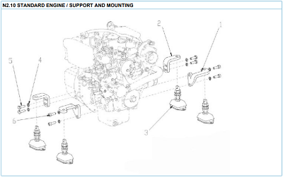 Nanni 2.10 gear support and mounting reservedele 