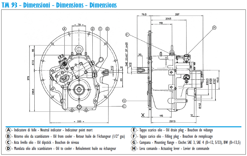 TM93H Marine gear